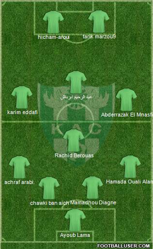 Kénitra Athletic Club Formation 2012