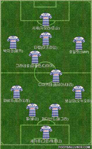 Queens Park Rangers Formation 2012