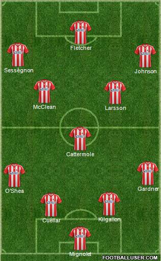 Sunderland Formation 2012