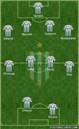 Banfield Formation 2012