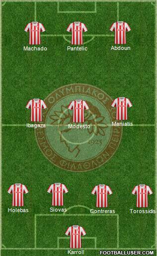 Olympiakos SF Piraeus Formation 2012