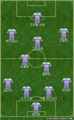 Queens Park Rangers Formation 2012