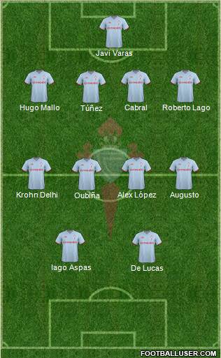 R.C. Celta S.A.D. Formation 2012