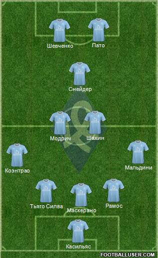 Krylja Sovetov Samara Formation 2012