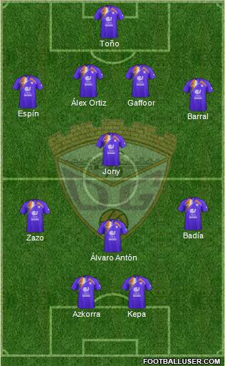 C.D. Guadalajara Formation 2012