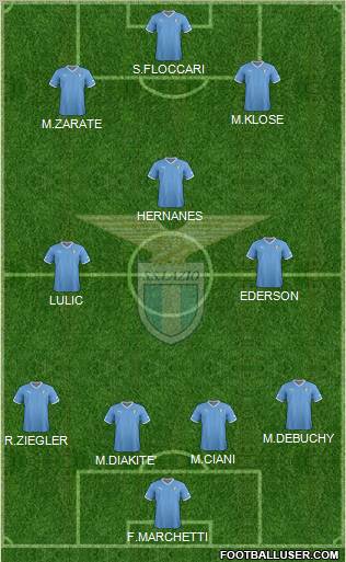 S.S. Lazio Formation 2012