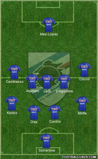 Sampdoria Formation 2012