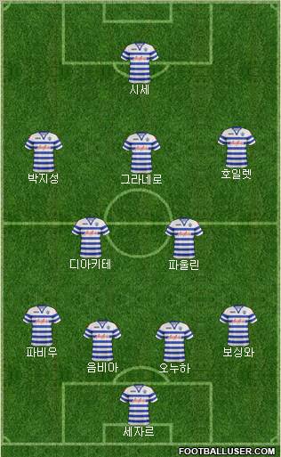 Queens Park Rangers Formation 2012