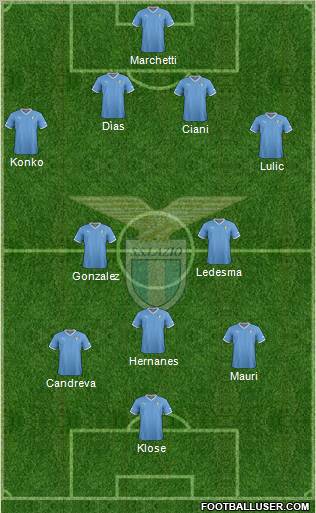 S.S. Lazio Formation 2012