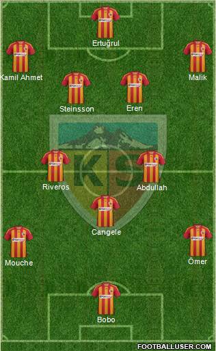 Kayserispor Formation 2012