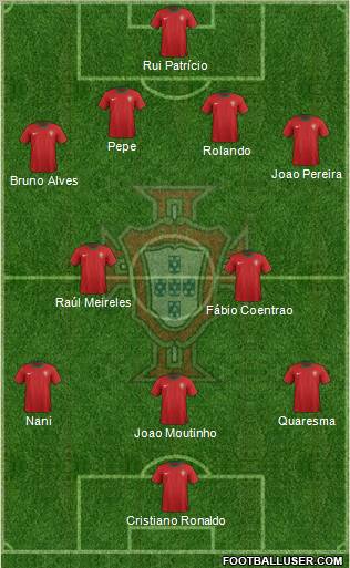 Portugal Formation 2012