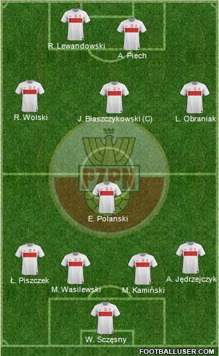 Poland Formation 2012