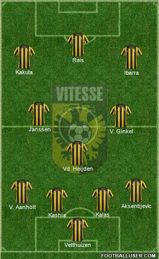 Vitesse Formation 2012