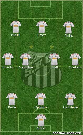 Santos FC Formation 2012