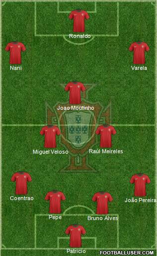 Portugal Formation 2012