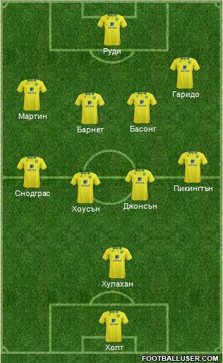 Norwich City Formation 2012