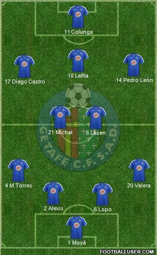 Getafe C.F., S.A.D. Formation 2012