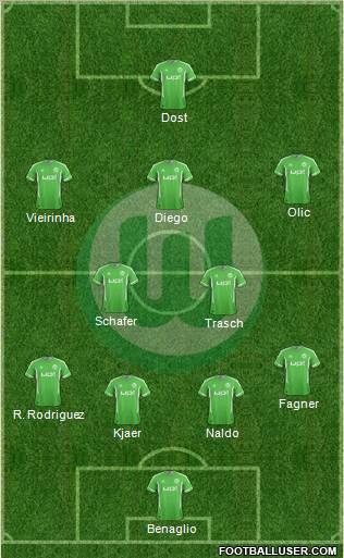 VfL Wolfsburg Formation 2012