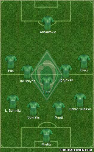 Werder Bremen Formation 2012