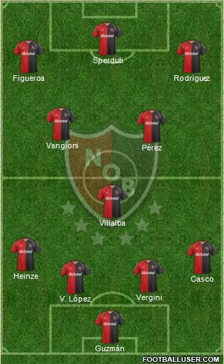 Newell's Old Boys Formation 2012