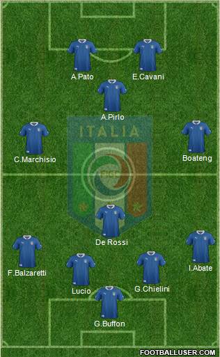 Italy Formation 2012