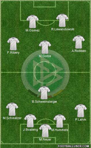 Germany Formation 2012