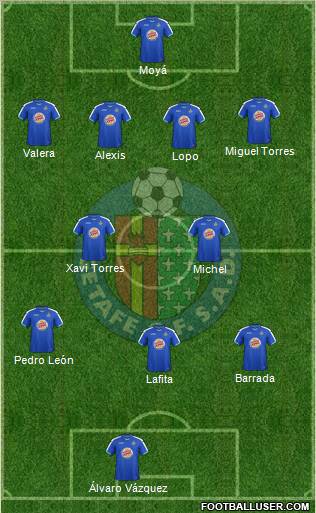 Getafe C.F., S.A.D. Formation 2012