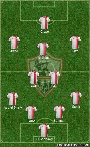 Zamalek Sporting Club Formation 2012