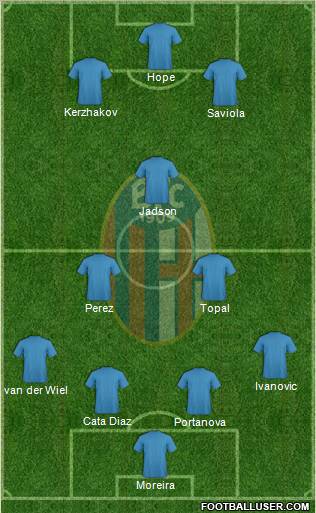 Bologna Formation 2012