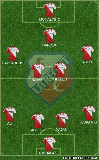 FC Utrecht Formation 2012