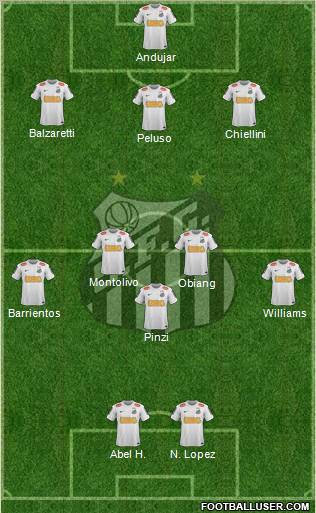 Santos FC Formation 2012