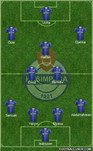 Kasimpasa Formation 2012