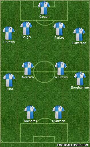 Bristol Rovers Formation 2012