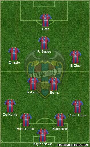 Levante U.D., S.A.D. Formation 2012