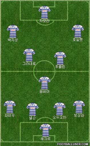 Queens Park Rangers Formation 2012