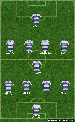 Queens Park Rangers Formation 2012