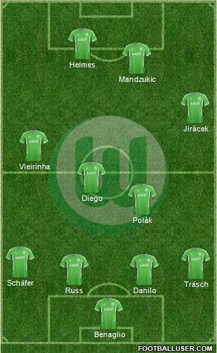 VfL Wolfsburg Formation 2012