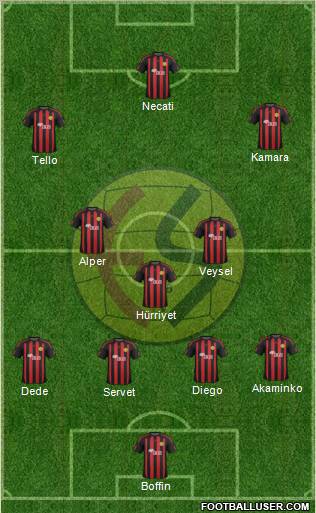 Eskisehirspor Formation 2012