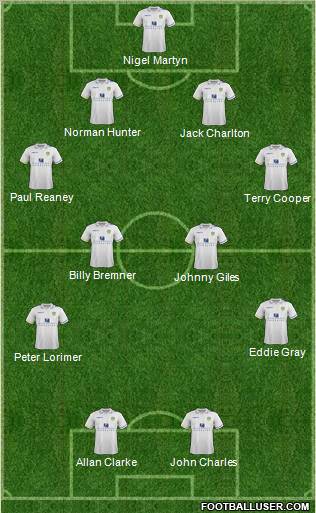 Leeds United Formation 2012