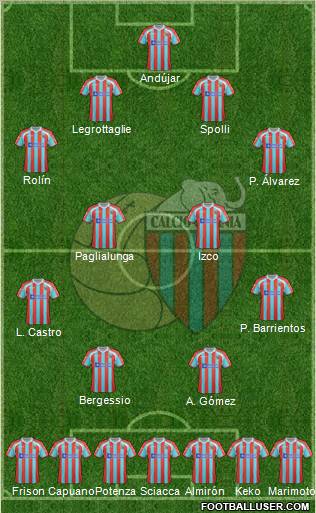 Catania Formation 2012