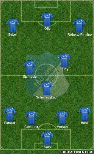 TSG 1899 Hoffenheim Formation 2012