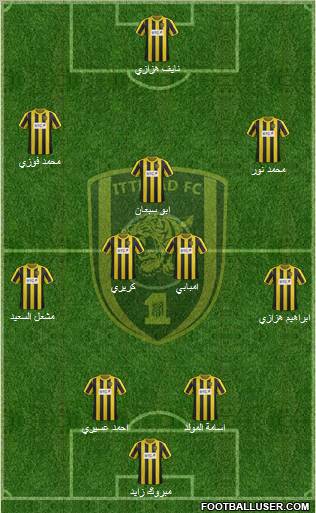 Al-Ittihad (KSA) Formation 2012