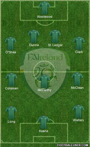 Ireland Formation 2012