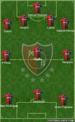 Newell's Old Boys Formation 2012