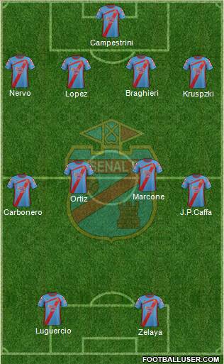 Arsenal de Sarandí Formation 2012