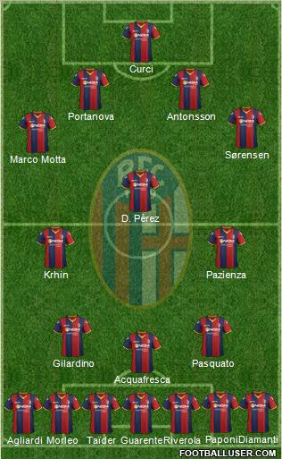 Bologna Formation 2012