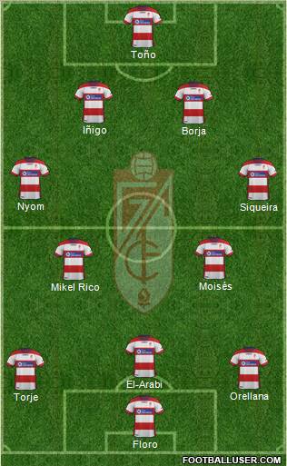 Granada C.F. Formation 2012