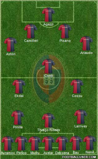 Cagliari Formation 2012