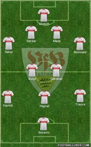 VfB Stuttgart Formation 2012