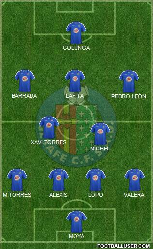 Getafe C.F., S.A.D. Formation 2012